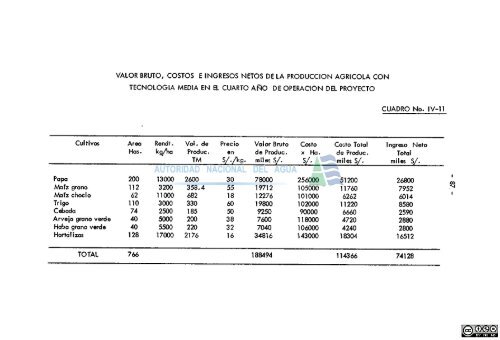 proyecto - Autoridad Nacional del Agua