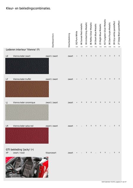 Prijslijst Volkswagen Golf Cabriolet per 01-10-2012.pdf - Fleetwise
