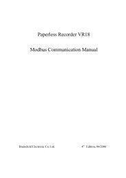 Paperless Recorder VR18 Modbus Communication Manual