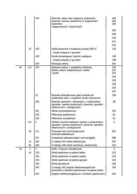 USTAWA z dnia 26 lipca 1991 r. o podatku dochodowym od osÃ³b ...