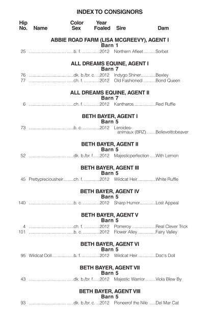 Selected Yearlings (1 â€“ 178) w/indexes - OBS Sales