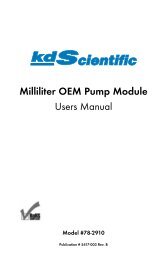 Milliliter OEM Pump Module - KD Scientific Syringe Pumps