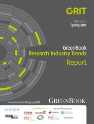 GreenBookÂ® Research Industry Trends Report