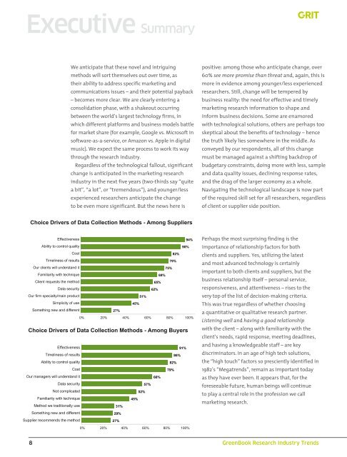 GreenBookÂ® Research Industry Trends Report