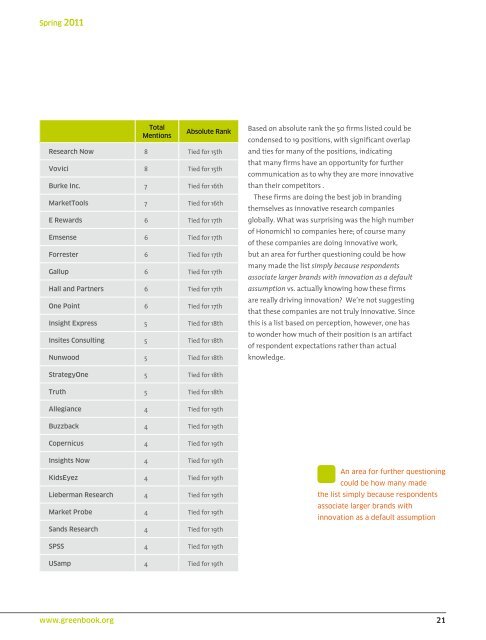 GreenBookÂ® Research Industry Trends Report