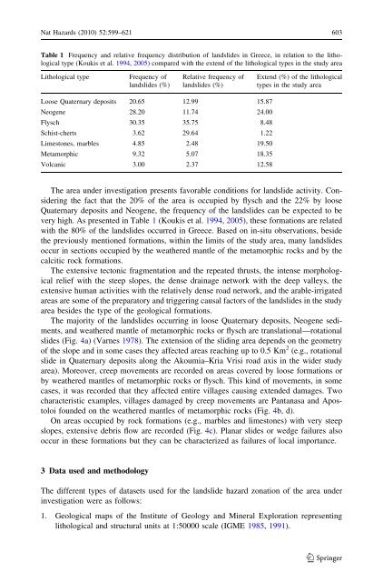 Landslide hazard zonation in high risk areas of Rethymno ... - Springer