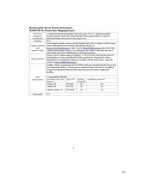 Data Acquisition and Processing Report (DAPR) - Center for Coastal ...