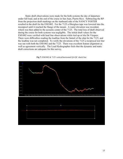 Data Acquisition and Processing Report (DAPR) - Center for Coastal ...