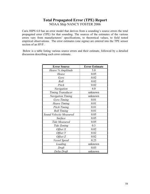 Data Acquisition and Processing Report (DAPR) - Center for Coastal ...