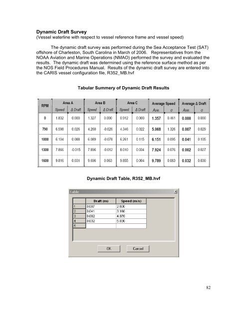 Data Acquisition and Processing Report (DAPR) - Center for Coastal ...