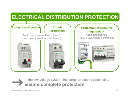 Overvoltage protection (surge arrester) - Schneider Electric