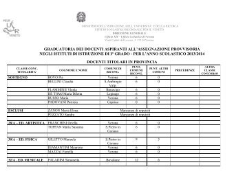 assegnazione provvisoria - MIUR â USR Veneto