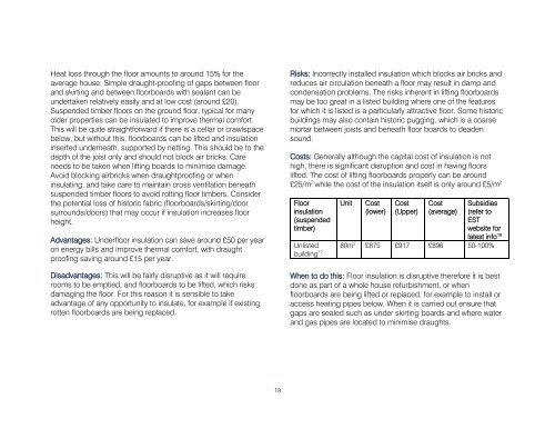 Retrofitting Historic Buildings - Westminster City Council