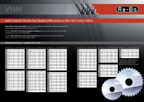 Solid Carbide Circular Saw Blades