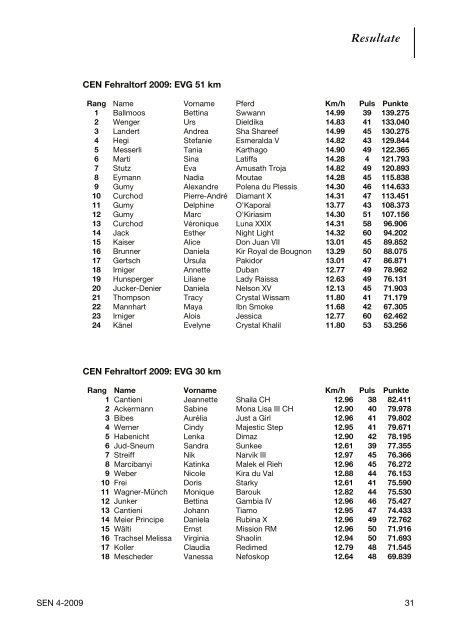 Nr. 4 | 2009 - bei swissendurance.ch!