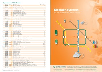 Modular Systems - Kendan