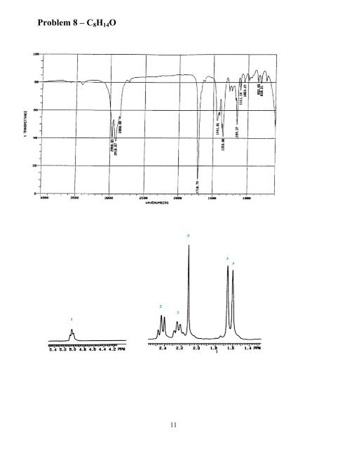 EXPERIMENT 1 (Organic Chemistry II)