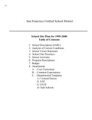 San Francisco Unified School District - SFUSD: Home