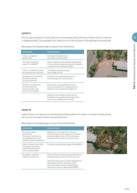 Aireys Inlet Recreation Infrastructure Strategy ... - Surf Coast Shire