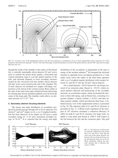 An electron transparent proton detector for neutron decay studies