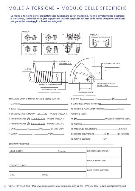 Molle a compressione - Lee Spring