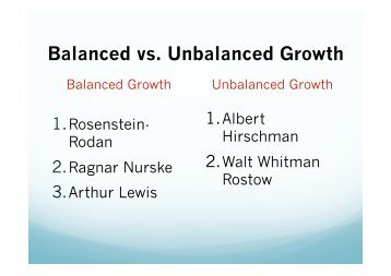 Balanced vs. Unbalanced Growth.pdf - Kumoro.staff.ugm.ac.id