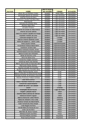 InscriÃ§Ã£o NOME INSTITUIÃÃO DE ORIGEM CIDADE SITUAÃÃO ...