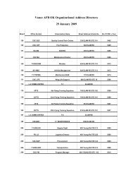 Vance AFB OK Organizational Address Directory 29 January 2009