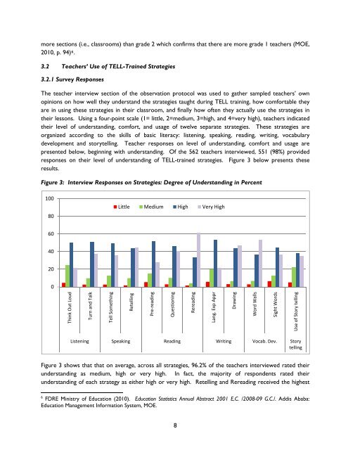 2010 Classroom Observation Activity Data Analysis ... - EQUIP123.net