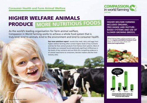 Nutritional Benefits of Higher Welfare Animal Products