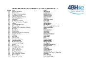 The 4BH 1000 Best Songs Of All Time Countdown