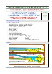 karta scenariuszy rozwoju technologicznego mechanizacja