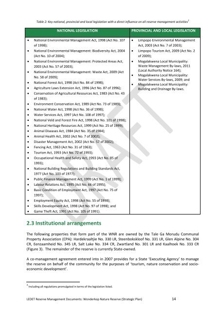 Guiding principles for reserve management - NCC Environmental ...