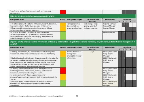 Guiding principles for reserve management - NCC Environmental ...