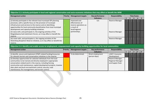 Guiding principles for reserve management - NCC Environmental ...