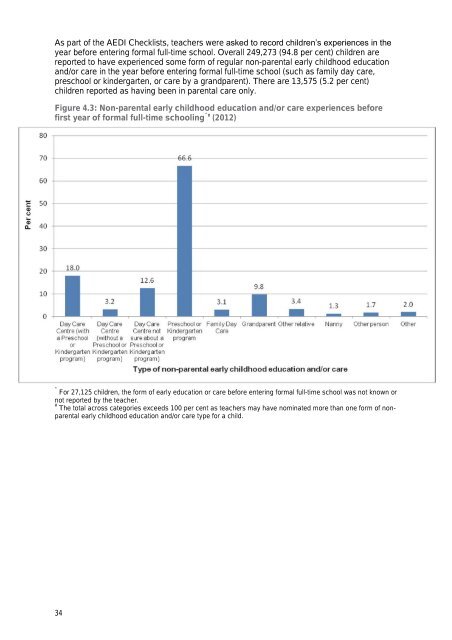 A Snapshot of Early Childhood Development in Australia 2012