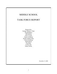 Pollard Task Force Report 2000 - Needham Public Schools