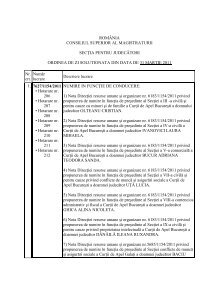 70 Free Magazines From Csm1909 Ro