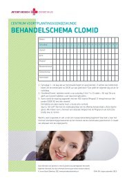 Behandelschema met Clomid - Jeroen Bosch Ziekenhuis