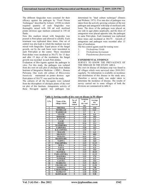 Dry root Rot Caused by Rhizoctonia bataticola - International ...