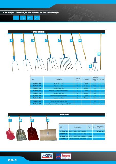 Catalogue outils Ã©levages, jardinages, forestiers_FR:Catalogue ...