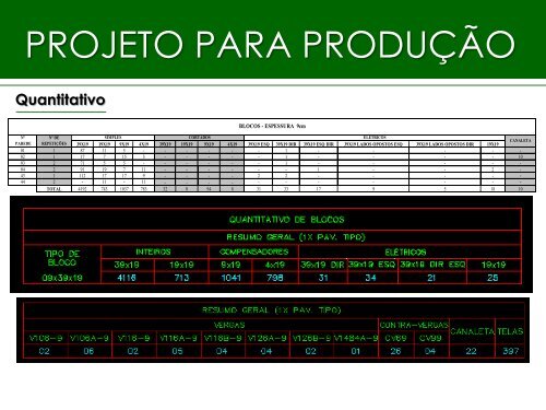 melhores prÃ¡ticas de execuÃ§Ã£o da alvenaria de vedaÃ§Ã£o