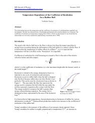 Temperature Dependence of the Coefficient of Restitution for a ...