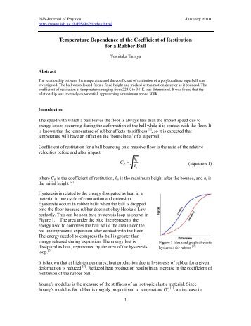 Temperature Dependence of the Coefficient of Restitution for a ...