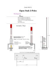 Open Stub J-Poles - Cascade Amateur Radio Society
