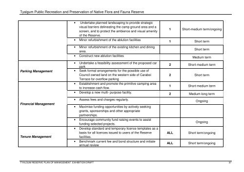 Draft Plan of Management for Tyalgum Public Recreation and ... - Land