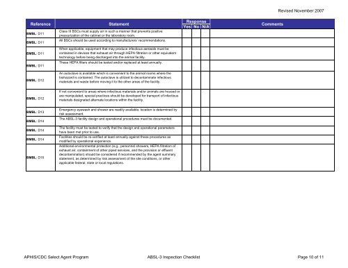 Inspection Checklist for ABSL-3 Laboratories - Select Agent Program