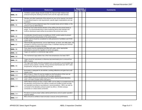 Inspection Checklist for ABSL-3 Laboratories - Select Agent Program