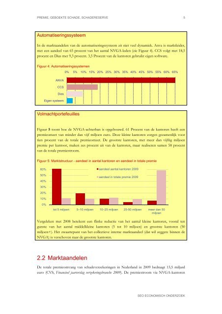 Marktaandelen volmachtkanaal 2009 - SEO Economisch Onderzoek