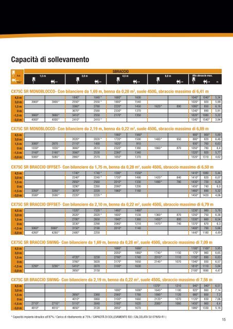 Download - Case Construction